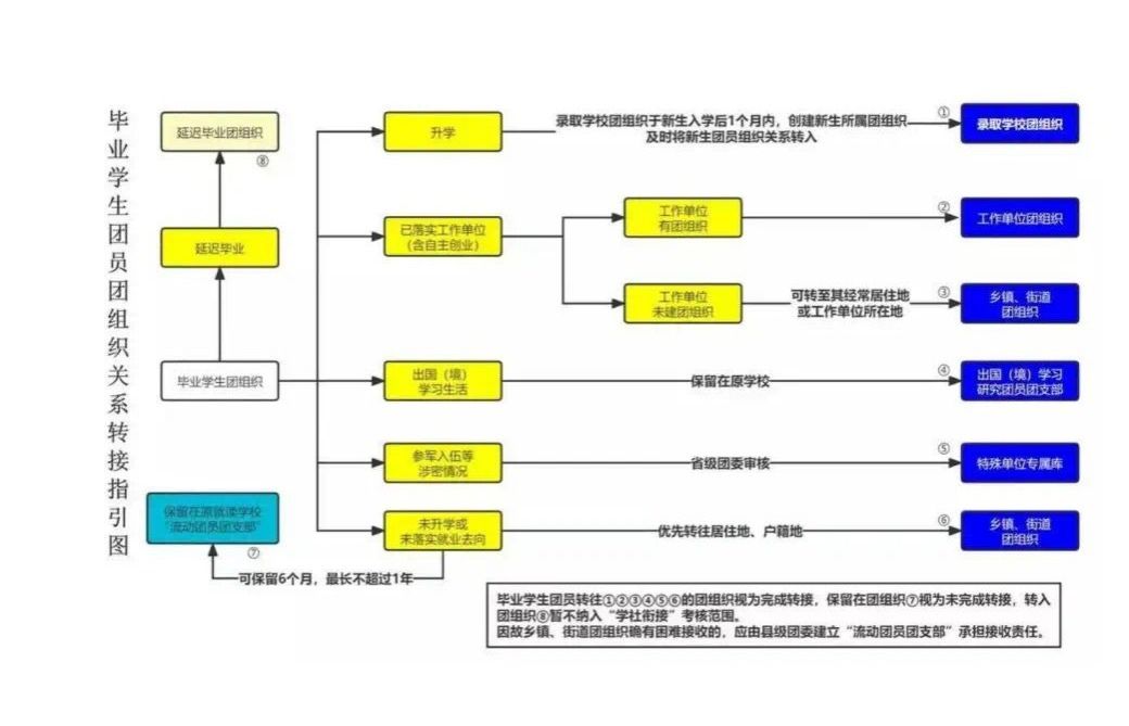 英国威廉希尔公司